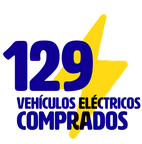 129 vehiculos electricos comprados